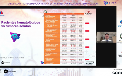 “Es falso que la incidencia de ETV en pacientes con tumores hematológicos sea menor que en pacientes con tumores sólidos”